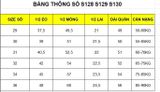 Quần Short Jeans Co Giãn Nam S128 – Xanh Wash Sáng, Thời Trang Hè