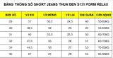 Quần Short Nam Đen S131 – Form Relaxed, Thoáng Mát Mặc Hè