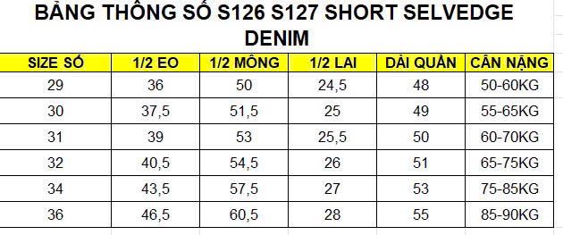 QUẦN SHORT JEANS S126 S127 HUNTER XRAYS SELVEDGE DENIM