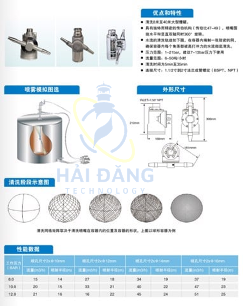  Vòi làm sạch bể chứa lớn sê-ri 18800C 