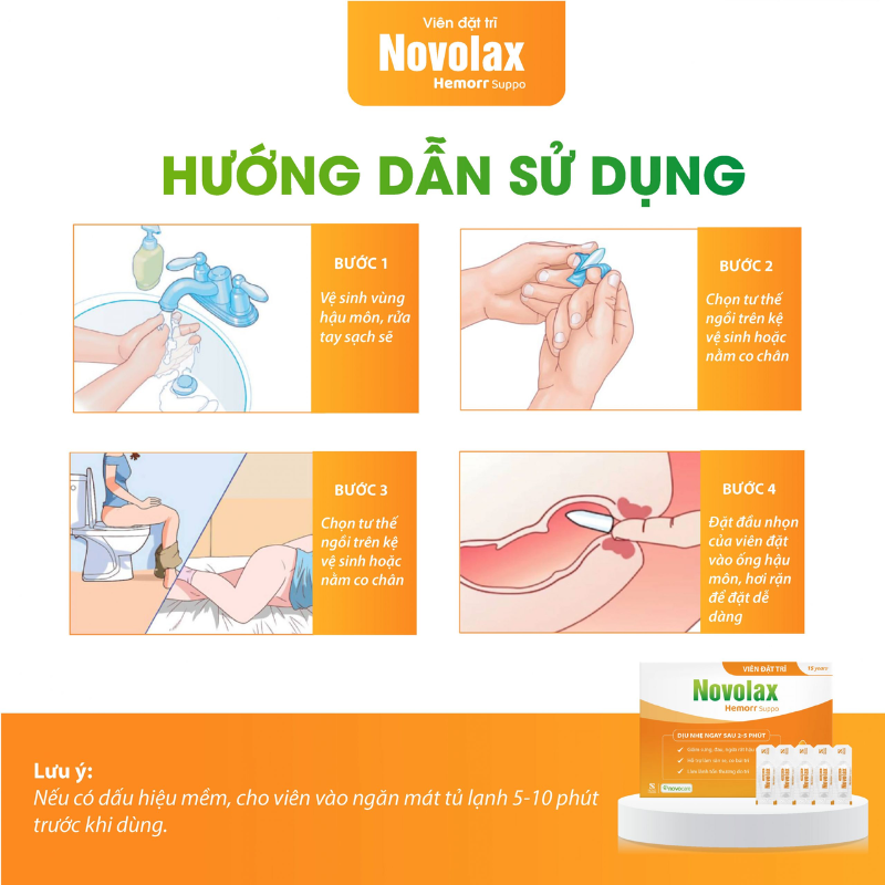 nhathuocvietnhat.vn-Hướng dẫn sử dụng Viên đặt trĩ Novolax Hemorr Suppo