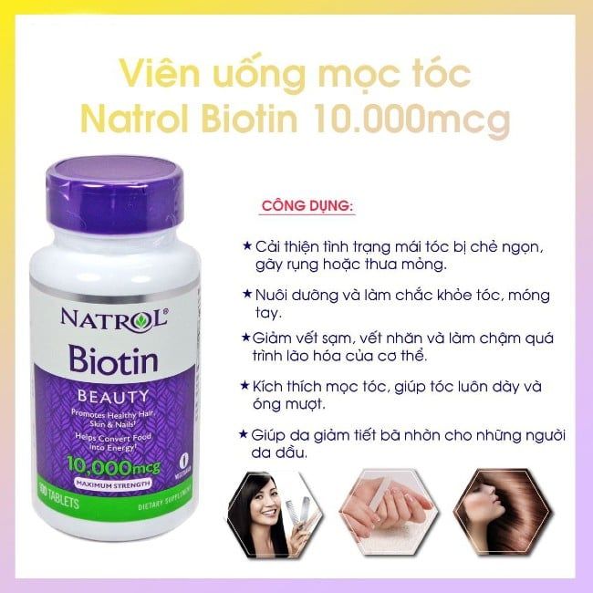 Viên Uống BIOTIN 10,000 mcg (Mẫu Mới)