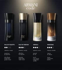 [KTD] Nước Hoa Nam Giorgio Armani Code Profumo Pour Homme EDP 110ml