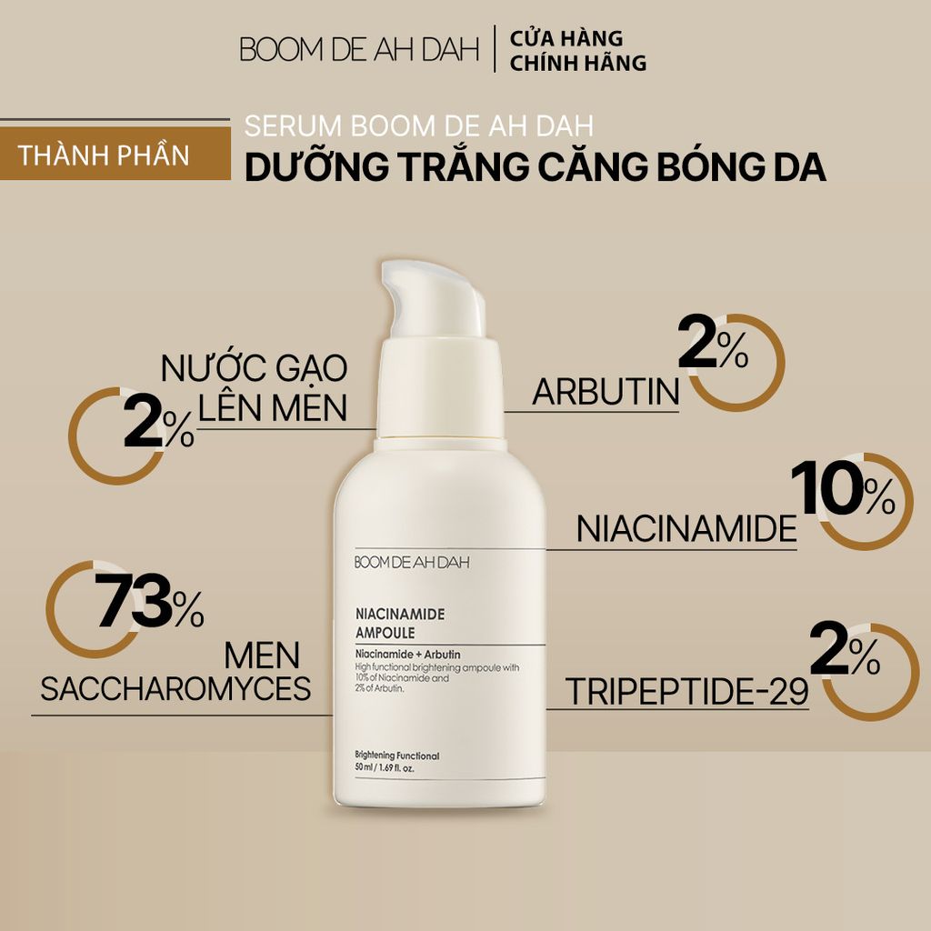 Tinh Chất Trắng Da Boom De Ah Dah Niacinamide Ampoule 50ml