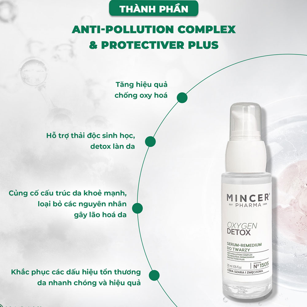 Tinh Chất Mincer Pharma Detox Phục Hồi, Ngừa Lão Hoá 30ml Oxygen Detox SOS Face