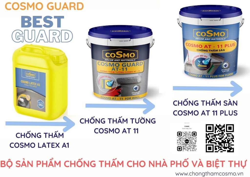 Bộ sản phẩm Chống thấm COSMO - Dành cho nhà phố và biệt thự