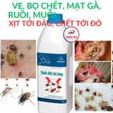  Thuốc diệt côn trùng 