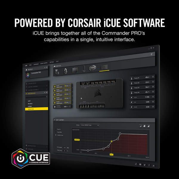  CORSAIR Commander PRO 