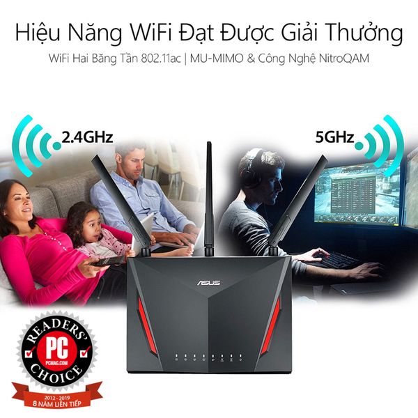  Thiết Bị định tuyến mạng không dây 4 cổng ASUS RT-AC86U 