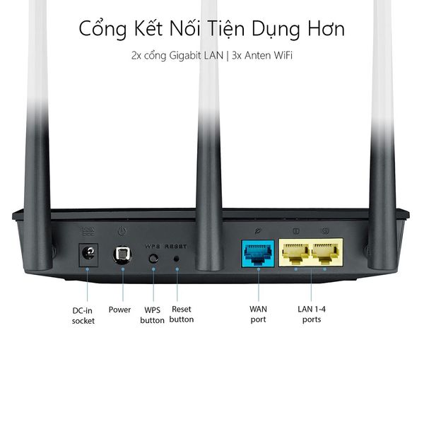  Thiết bị định tuyến không dây Router WIFI ASUS RT-AC53 Chuẩn AC750 Dual Band 