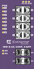 Thiết bị chuyển mạch Extreme ISW 8-10/100P 4-SFP