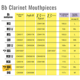 Bec kèn Clarinet Bb Vandoren BD5