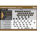 Dăm kèn Saxophone Alto Legere Studio Cut 2.5