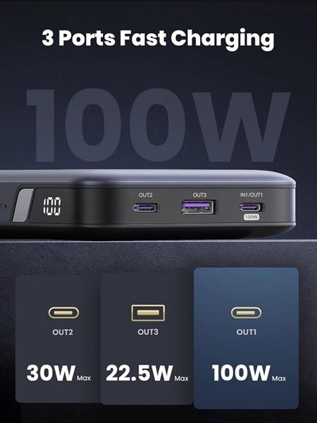 Pin Ugreen 20.000mah 100W PB720
