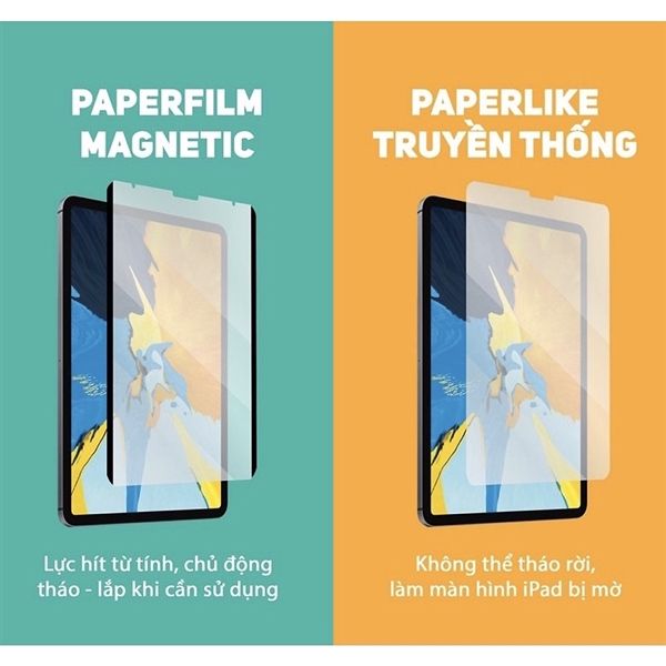 Dán Paper Like Wiwu iPad 11 (Nam Châm)
