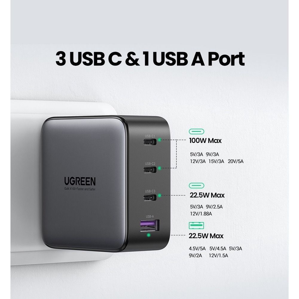 Sạc UGREEN 100W Nexode