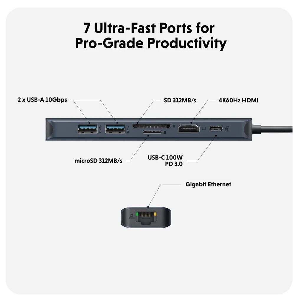 Hub Hyperdrive Next 7-in-1 HD4003GL