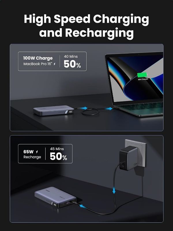 Pin Ugreen 20.000mah 100W PB720