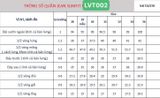 Quần Jean Nam Cao Cấp LV VUITTON Màu Xanh Basic Form SlimFit Mềm Mịn Co Giãn Hàng Xuất Xịn Có Big Size