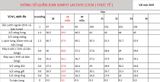 Quần Jean Nam LCST MÀU TRẮNG LC034 Lót Viền Ống Form SlimFit Mềm Mịn Co Giãn Hàng Xuất Xịn Có Big Size