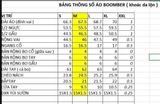 Áo Khoác BOMBER Nam ZARA Chất Vải Da Lộn 2 Lớp Xịn Mịn Chuẩn Form Nhẹ Ấm thu đông Hàng Xịn Cao Cấp Có Big Size