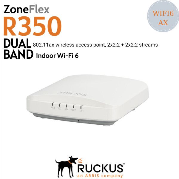 BỘ PHÁT WIFI RUCKUS ZONEFLEX R350 WIFI 6 - AX