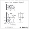 Bồn cầu TOTO 2 khối CS325DRT2 (Nắp TC393VS)