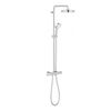 Sen cây nhiệt độ GROHE 27922001