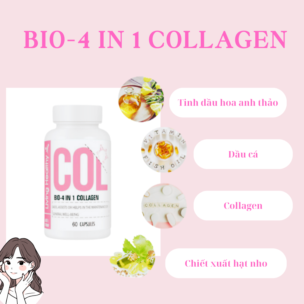 Viên uống Collagen Living Healthy Bio-4in1 (Hộp 60 viên)
