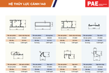 Hệ thủy lực cánh 140
