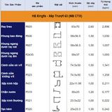Hệ Xingfa xếp trượt 63