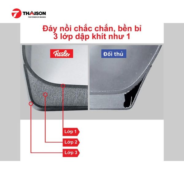 Bộ nồi 5 món Fissler Hamburg chất liệu