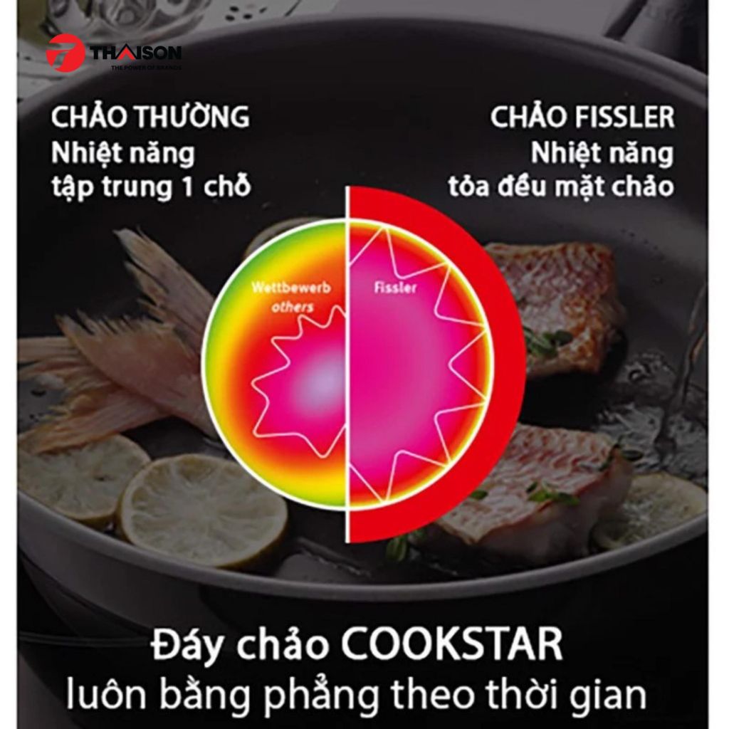 Chảo Fissler Adamant Comfort 24CM