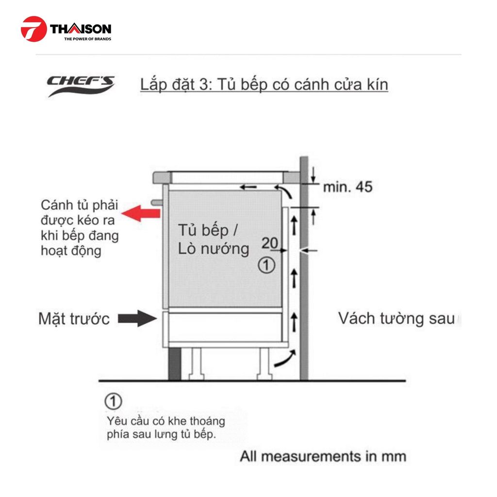 Bếp từ đôi Chefs EH-DIH203