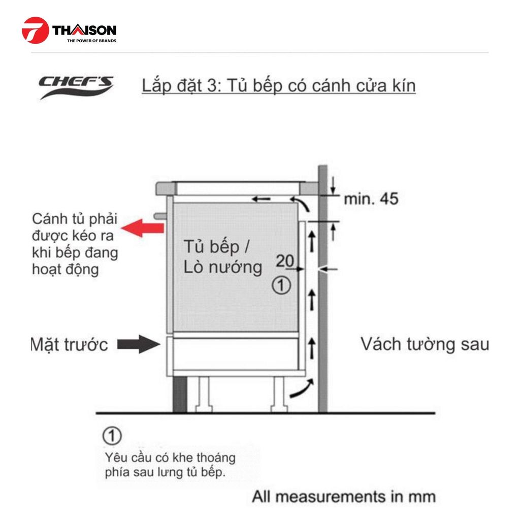 Bếp từ Chefs EH-DIH220 2 vùng nấu