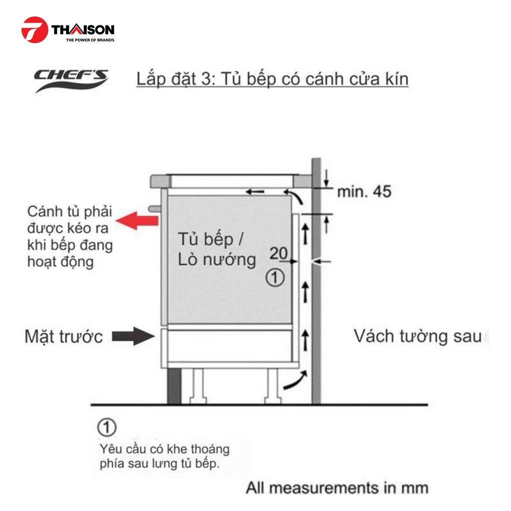 Bếp từ đôi Chefs EH-DIH990