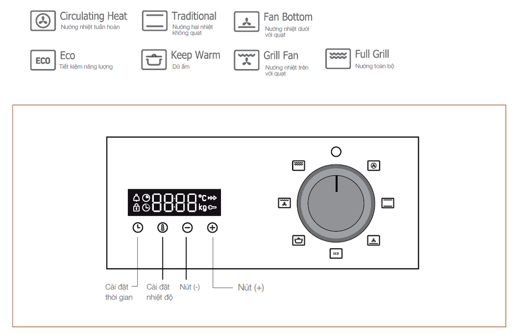 Lò nướng Brandt BXE5532X