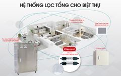 Máy lọc nước tổng Cleansui MPOE-P