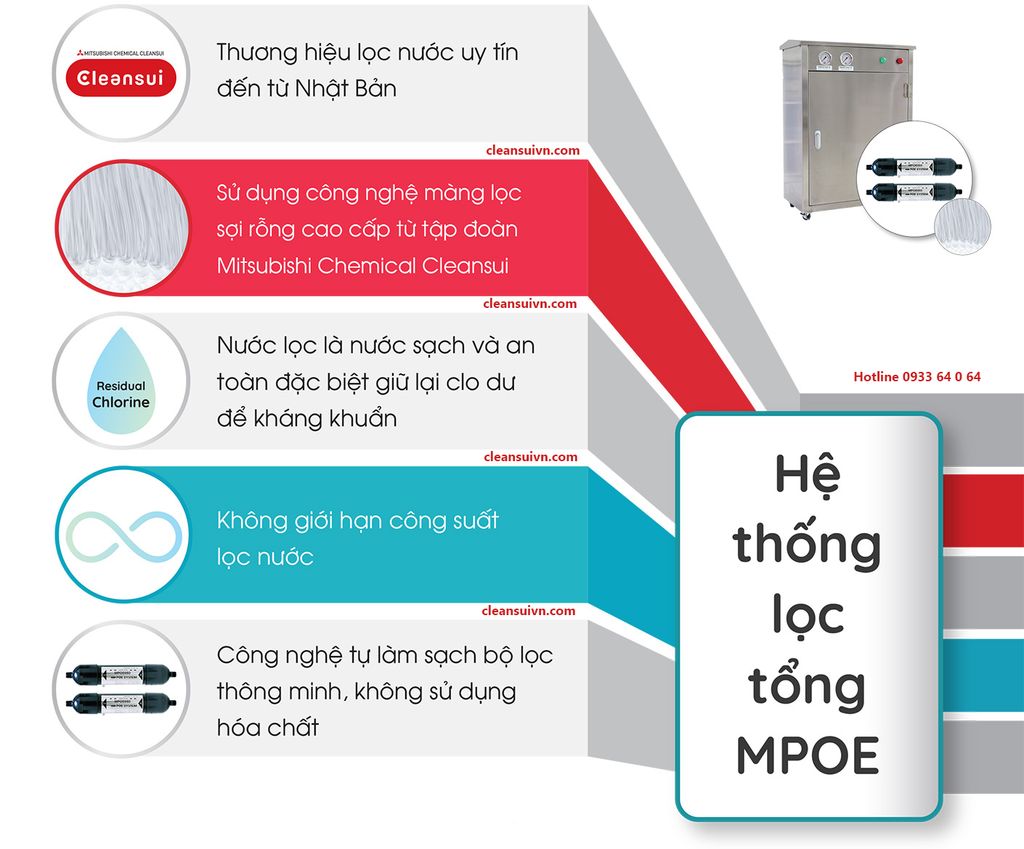 Máy lọc nước tổng Cleansui MPOE-P