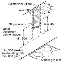 Máy hút mùi Bosch DWB77CM50 Series 6