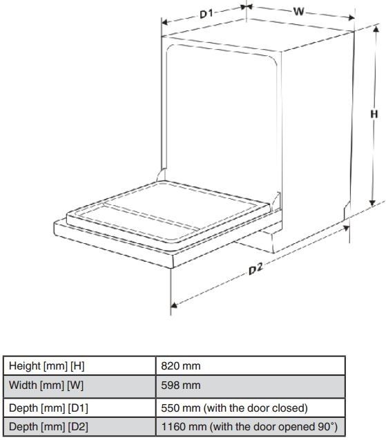 Máy rửa bát âm tủ Fagor 3LVF-63IT 15 bộ