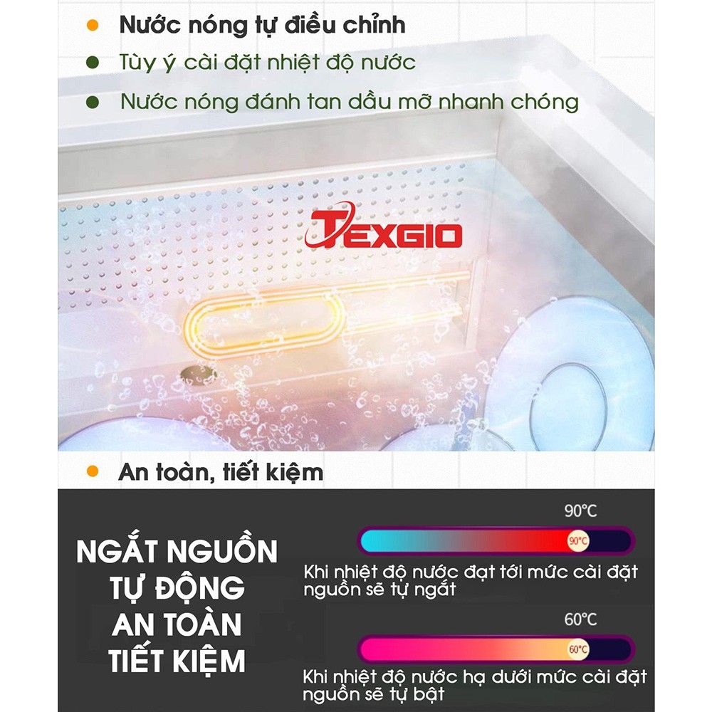 Máy rửa bát TEXGIO TGU-800SS 180 bộ