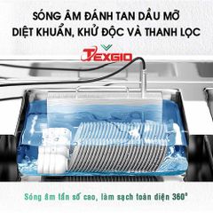 Máy rửa bát TEXGIO TGU-1800SD 200 món