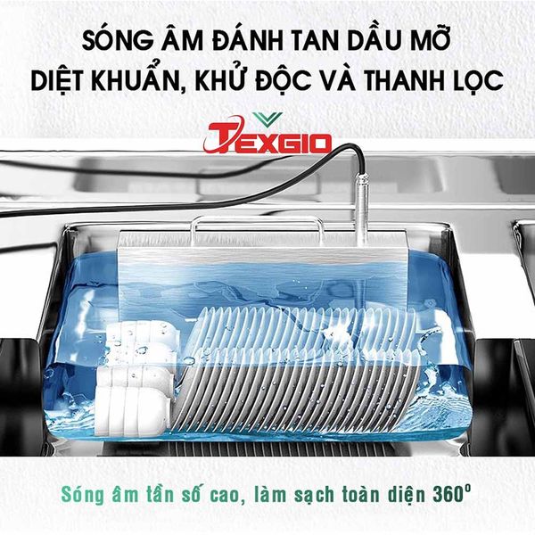 Máy rửa bát Texgio TGU-2400SD thiết kế