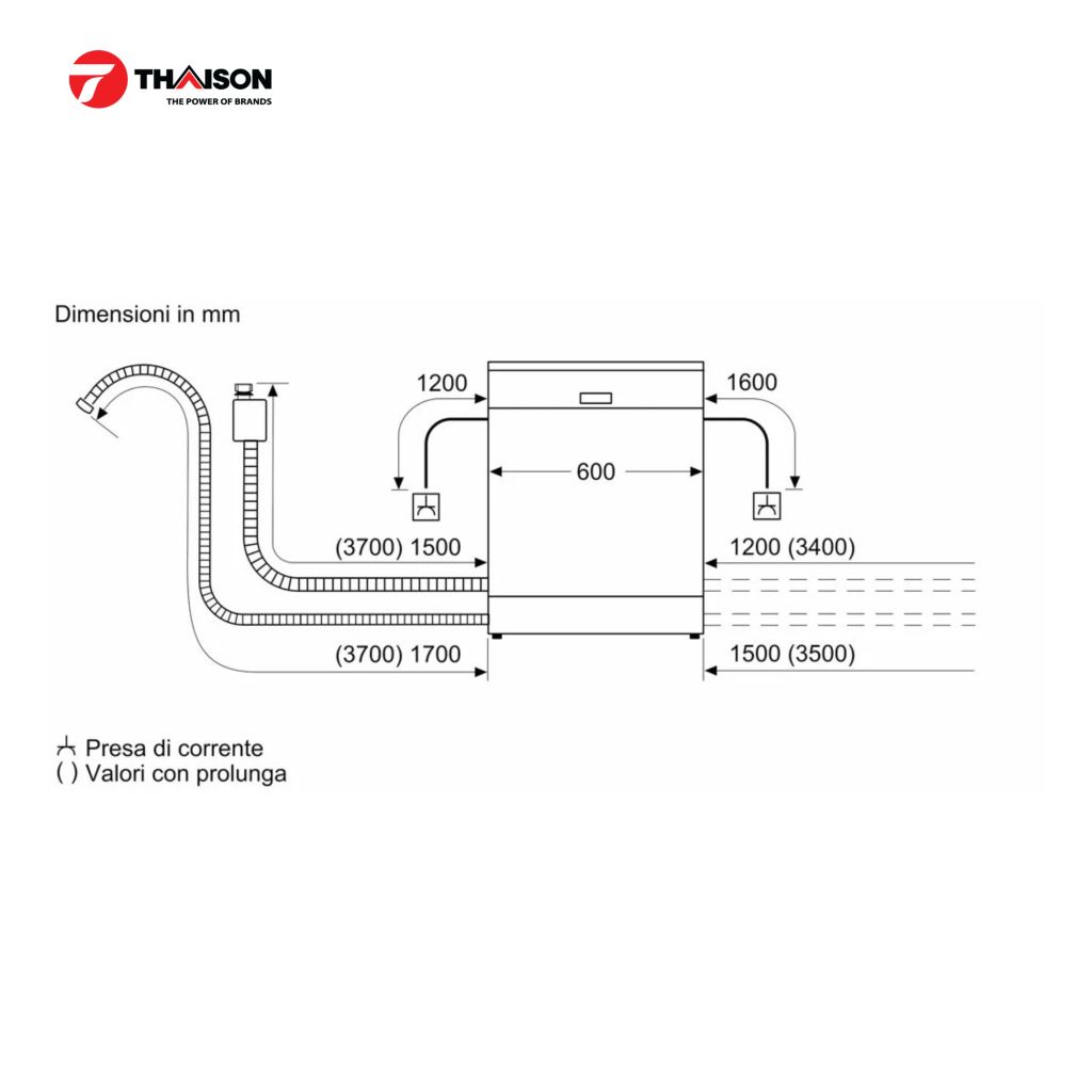 Máy rửa bát Bosch SMV4EVX10E Series 4