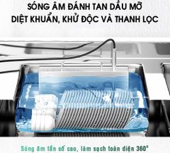 Máy rửa bát công nghiệp TEXGIO TGU-1800XD 200 bộ