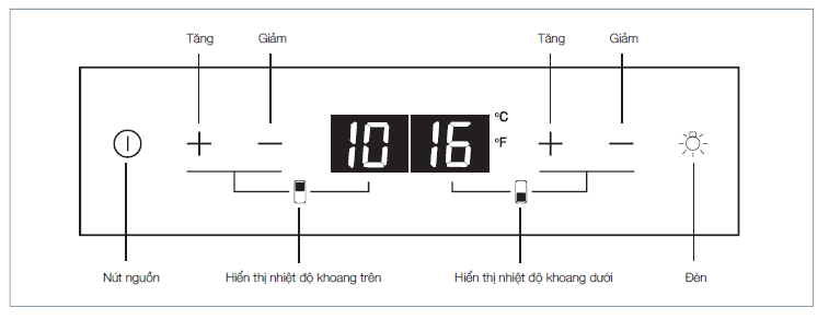 Tủ bảo quản rượu Brandt CAV80X