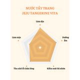Nước tẩy trang dưỡng ẩm Verdea Jeju Tangerine Vita, nội địa Hàn, làm dịu, kiểm soát dầu, dưỡng ẩm