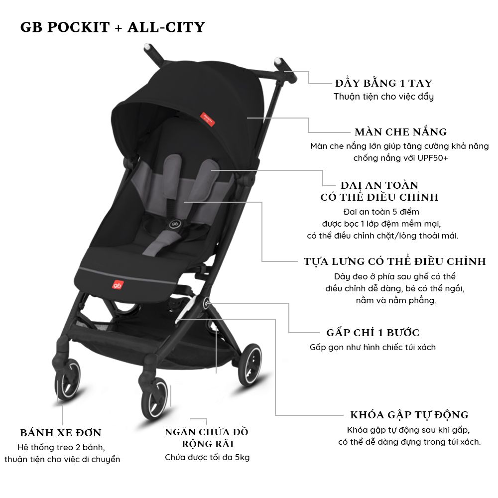  Xe đẩy gấp gọn GB Pockit + All-City 