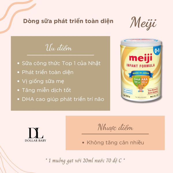  Sữa Bột Meiji (0-1y) 